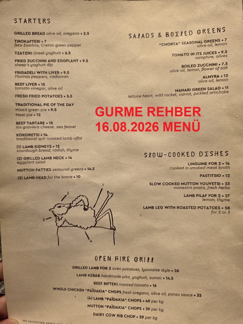 Manári Taverna Atina ğustos 2026 Menü Görseli